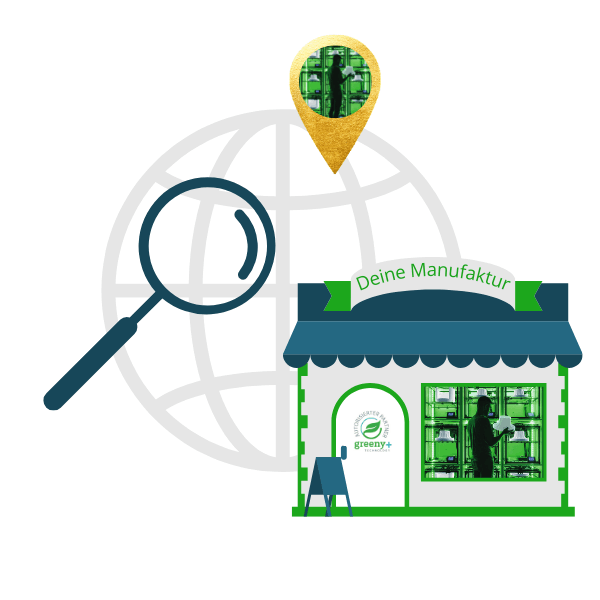 Manufaktur Greeny+ gefunden werden im Internet